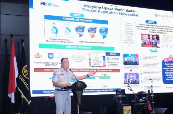 Kinerja Positif Jasa Raharja
